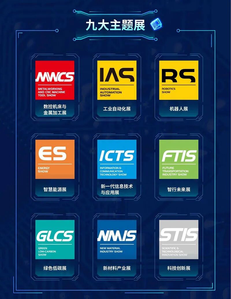 2025中国国际工业博览会（CIIF）