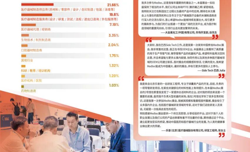 Medtec 2025国际医疗器械设计与制造技术展览会