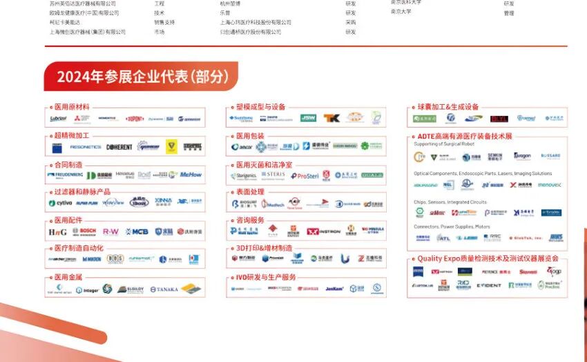 Medtec 2025国际医疗器械设计与制造技术展览会