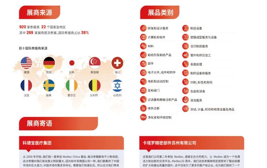 Medtec 2025国际医疗器械设计与制造技术展览会