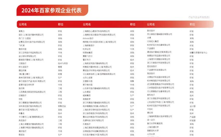 Medtec 2025国际医疗器械设计与制造技术展览会