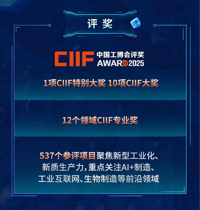 2025中国国际工业博览会（CIIF）