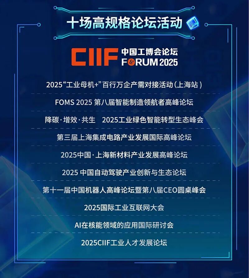 2025中国国际工业博览会（CIIF）