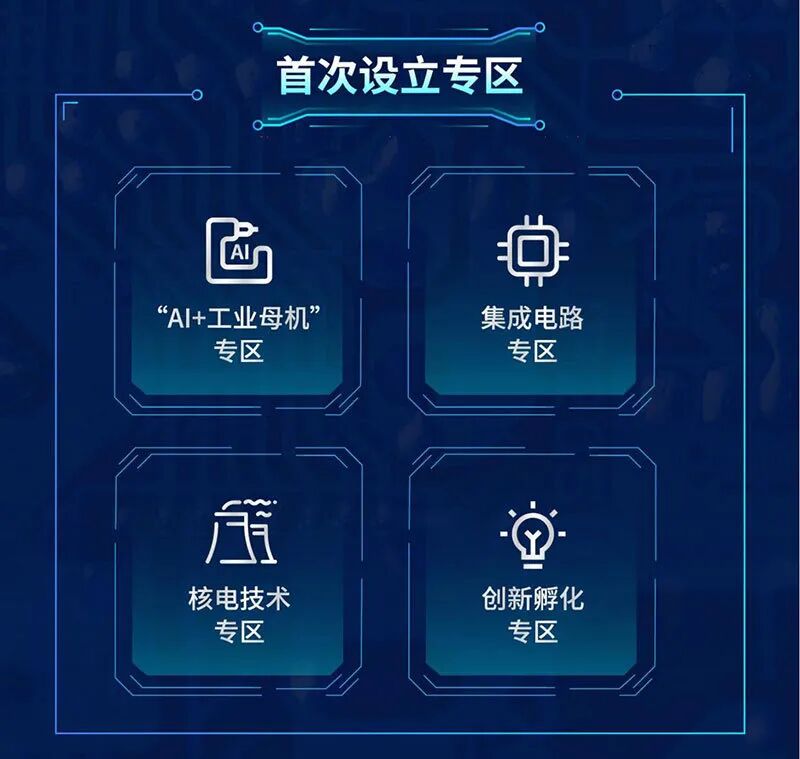 2025中国国际工业博览会（CIIF）