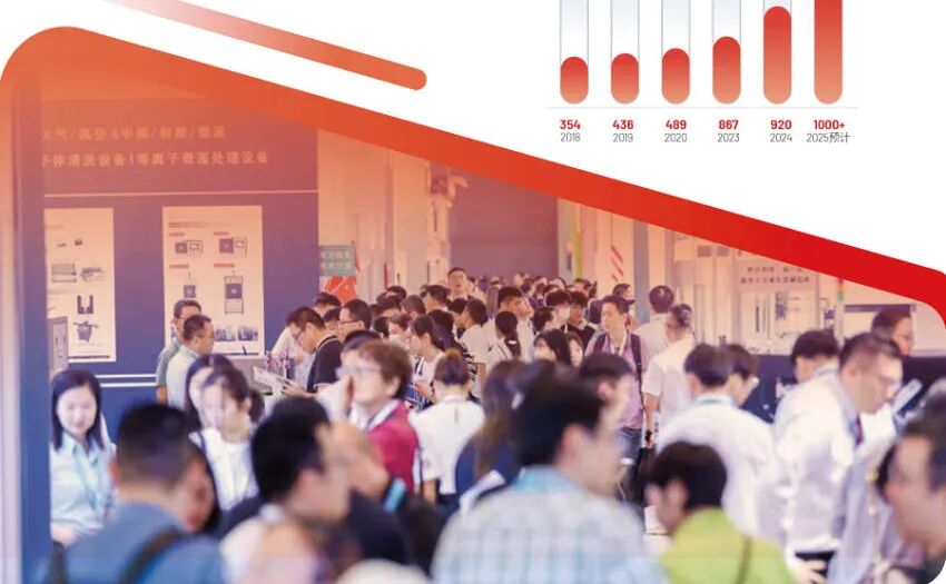 Medtec 2025国际医疗器械设计与制造技术展览会