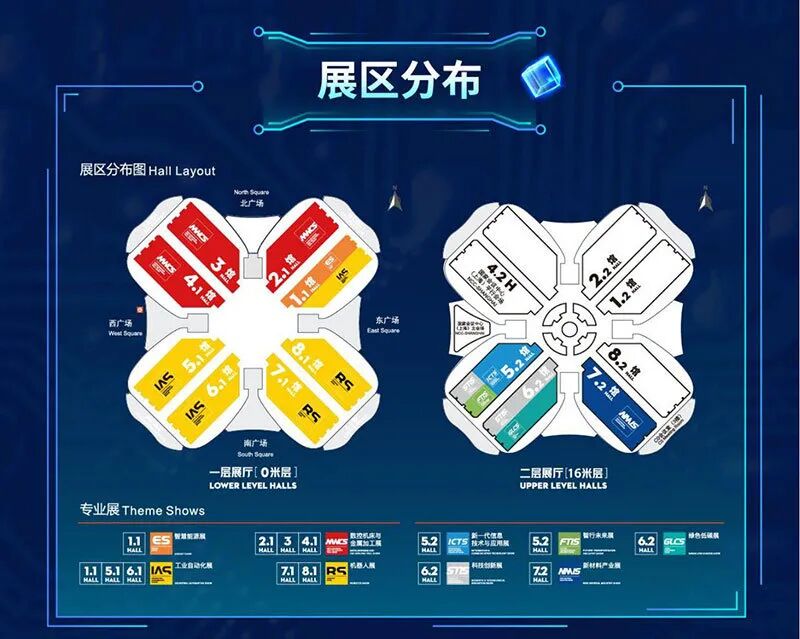 2025中国国际工业博览会（CIIF）