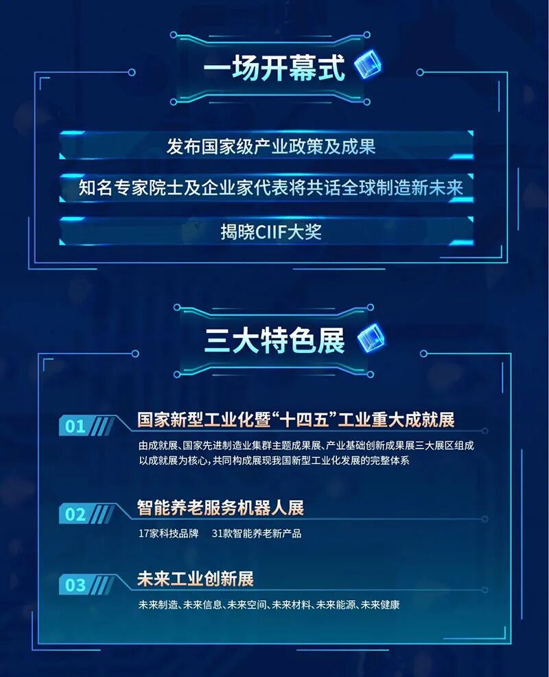 2025中国国际工业博览会（CIIF）