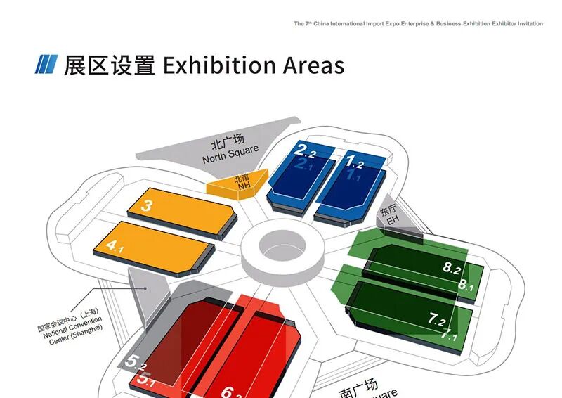 2025第八届中国国际进口博览会