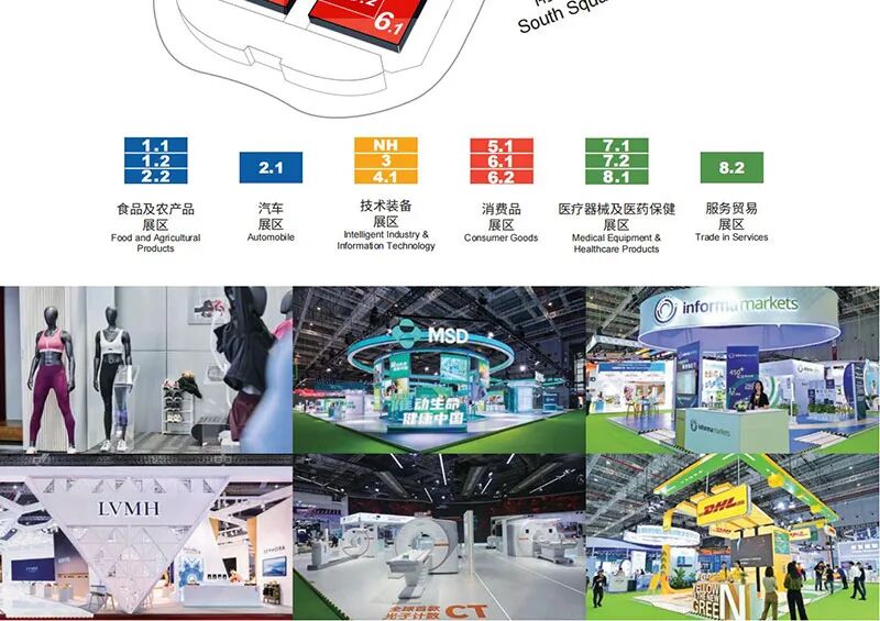 2025第八届中国国际进口博览会