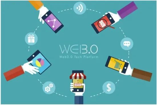陈根 从web2.0到web3.0,从中心化到去中心化