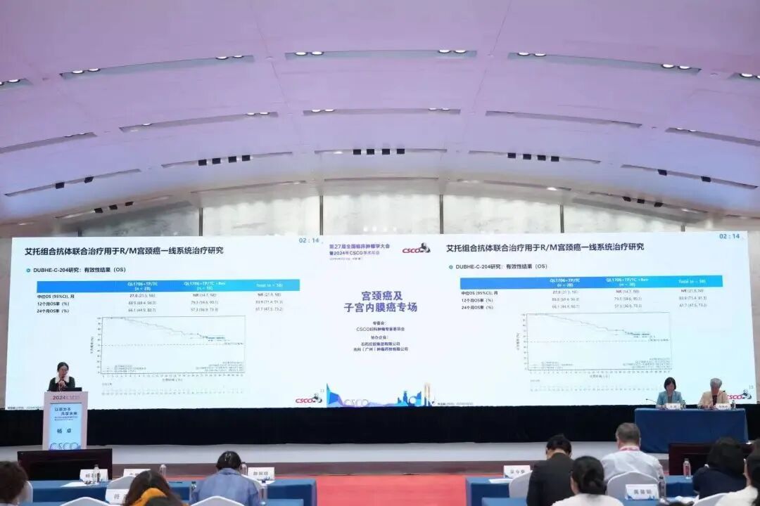 mcc医疗怎么玩CSCO 2024丨DUBHE-C-204研究结果更新，艾托组合抗体联合方案一线治疗r／mCC PFS超15个月_https://www.jmylbn.com_新闻资讯_第2张