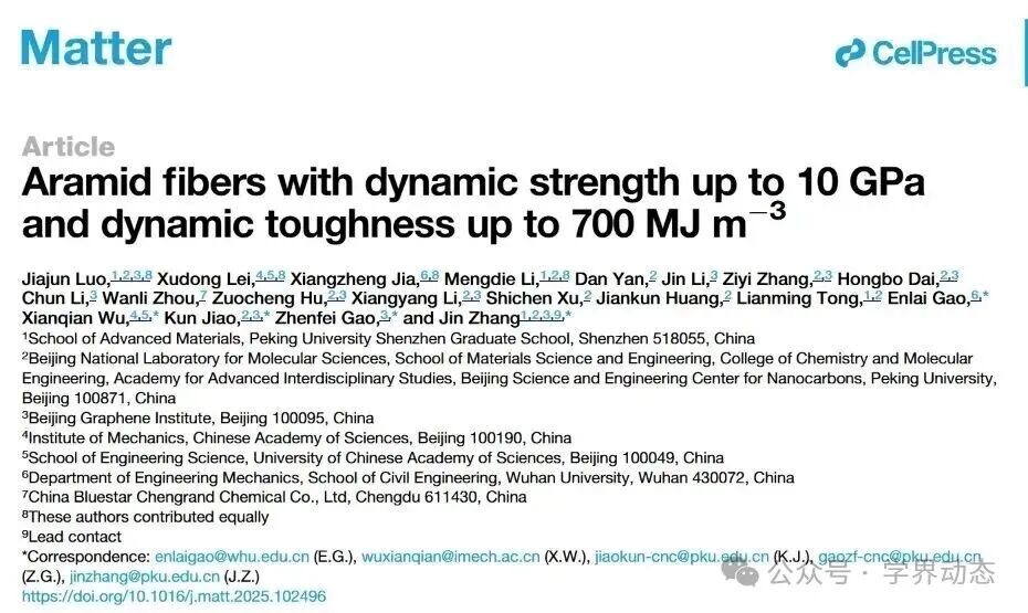碳纤维，预氧丝，芳纶，PTFE，聚丙烯腈