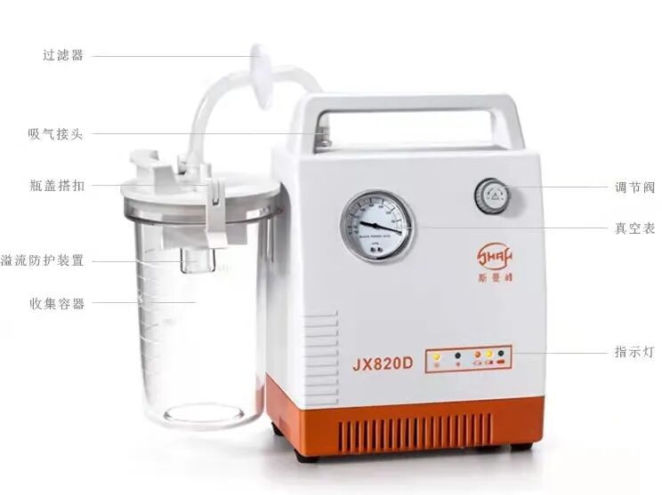 为什么要电动吸痰排痰设备有哪些？为什么推荐使用咳痰机？看完这个就懂了！_https://www.jmylbn.com_新闻资讯_第22张