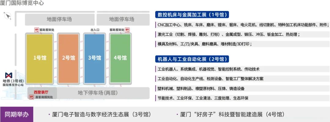 厦门工业博览会