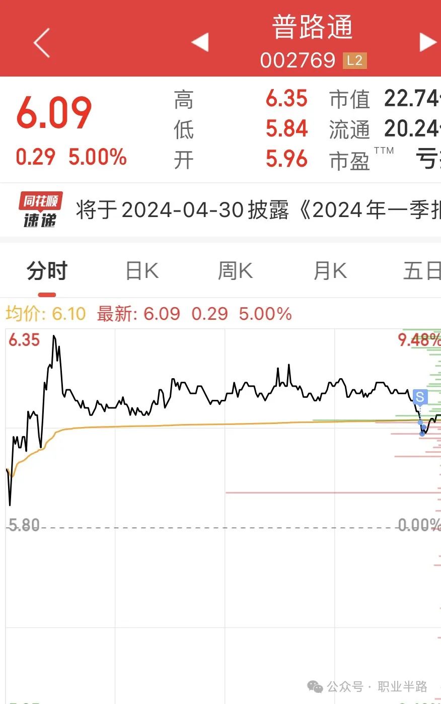 2024年04月23日 成飞集成股票