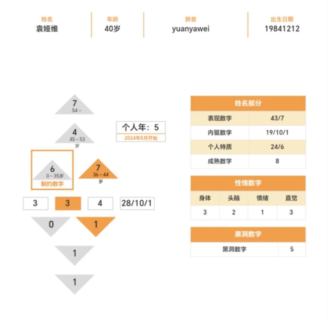 央视喊话袁娅维支援歌手