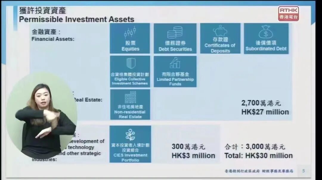 香港投资移民细节出炉！