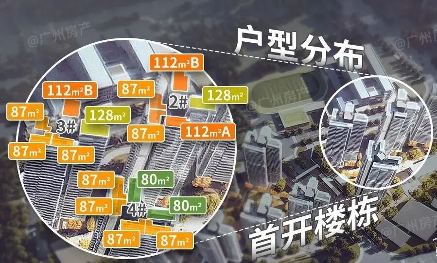 吉山仓地块【华润置地天河润府】80—128平三至四房，首开价格惊喜！