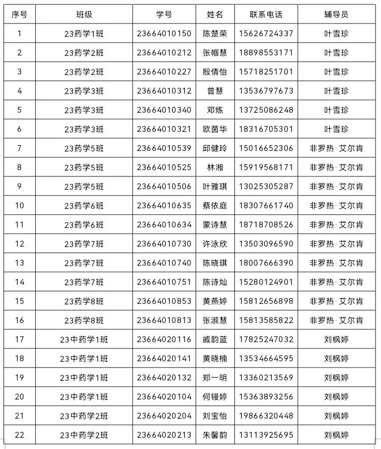 明德书院2024年青马工程培训班学员名单出炉啦！