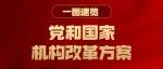 一图速览！党和国家机构改革方案