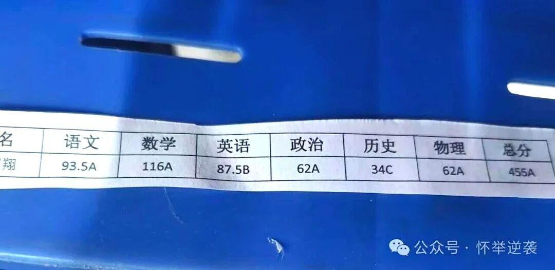 【狮子王】从休学一年半到数学116分——他从狮子王带走的不只是分数，更是一套“人生操作系统”！