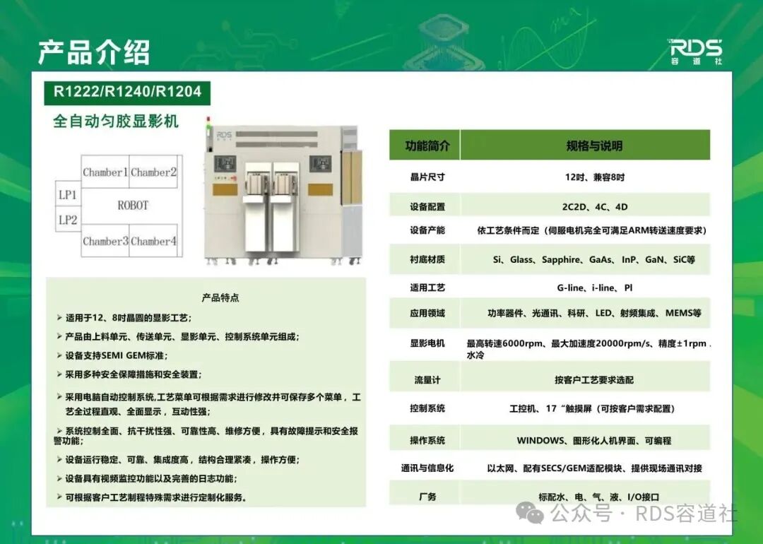 邀请函 | 相约2026中国台湾国际半导体展，共探半导体前沿新技术!