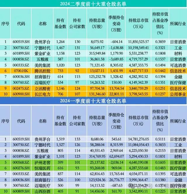 2024年07月24日 紫金矿业股票行情