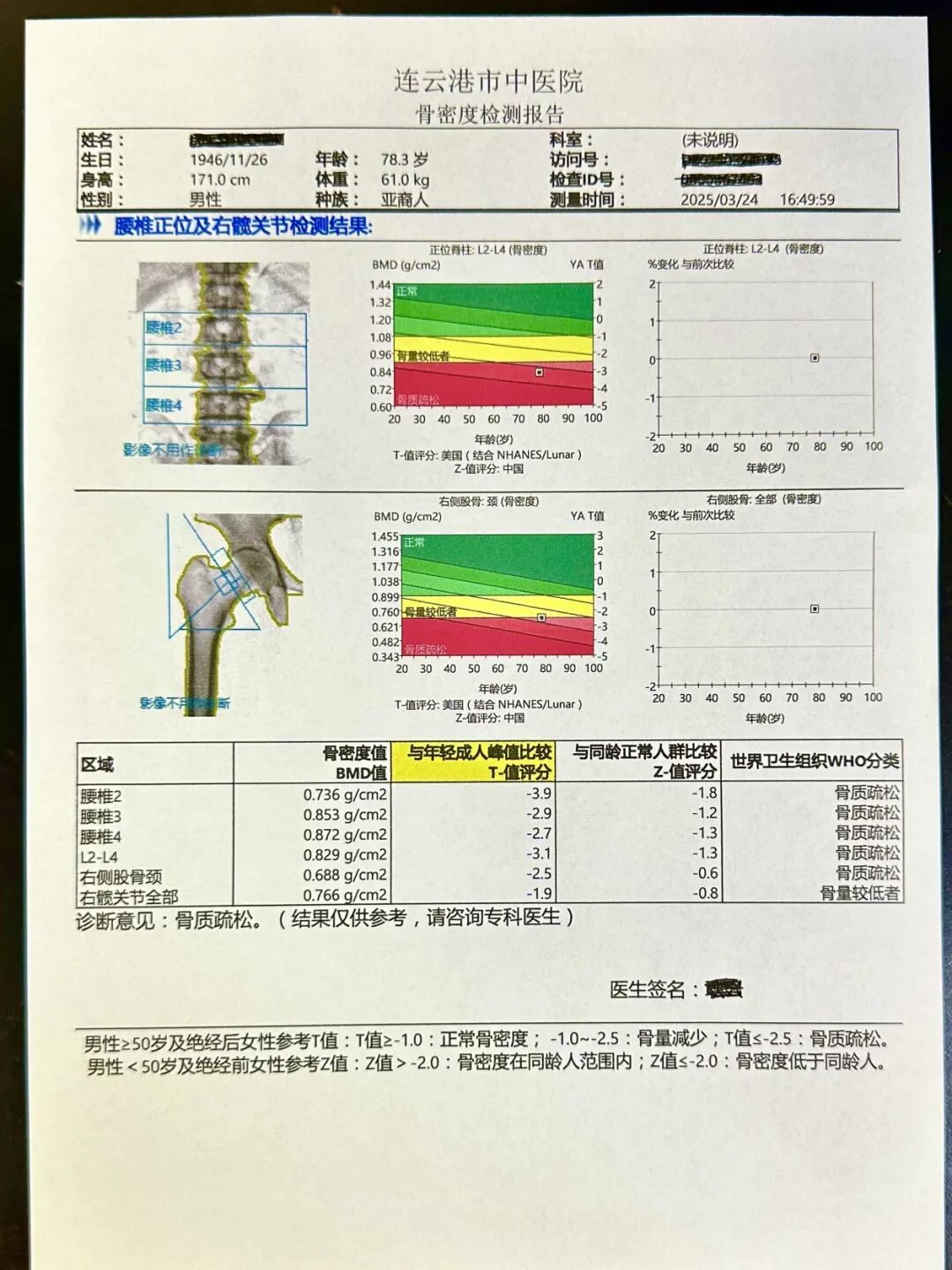 双能x骨密度检测仪为什么非得输入体重身高健康管理新利器：双能X线骨密度检测，助力骨骼与身体成分全面评估_https://www.jmylbn.com_新闻资讯_第3张