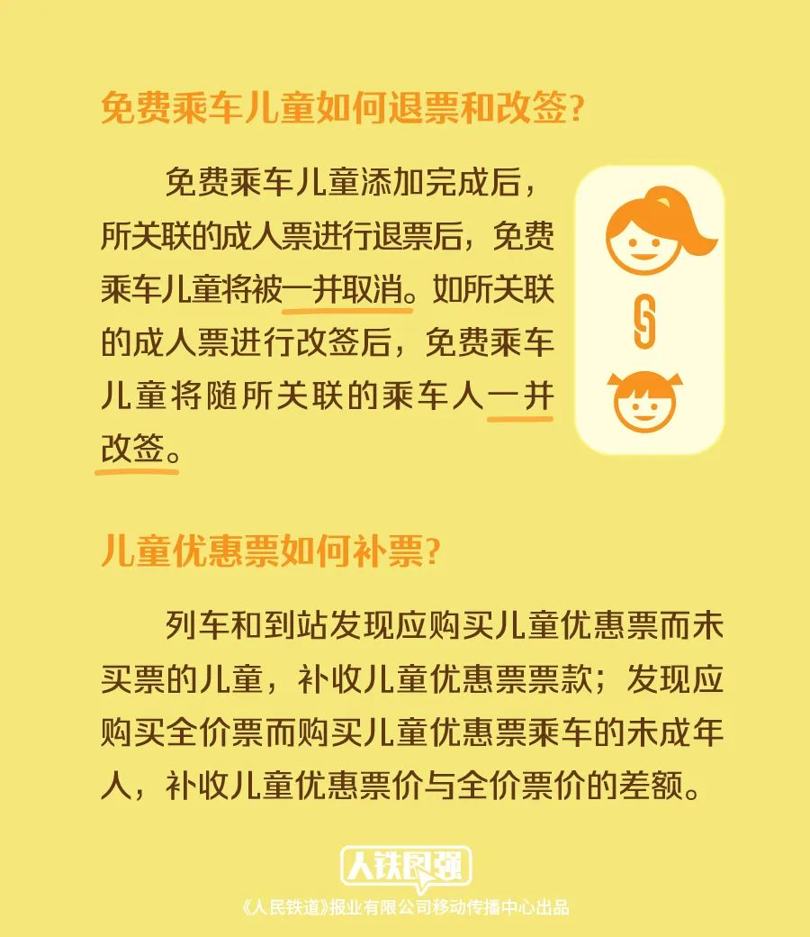 在铁路12306app中的车票订单或本人车票中进行免费乘车儿童申报