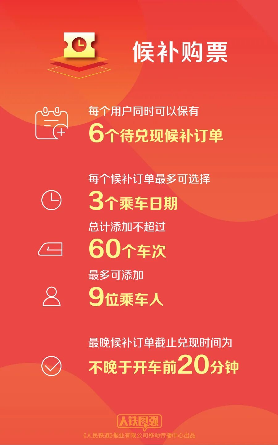 注意！国庆假期火车票即将开售