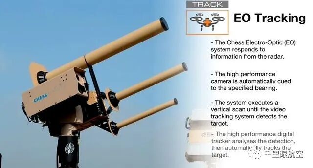 无人机侦测技术的发展现状与技术分析的图3