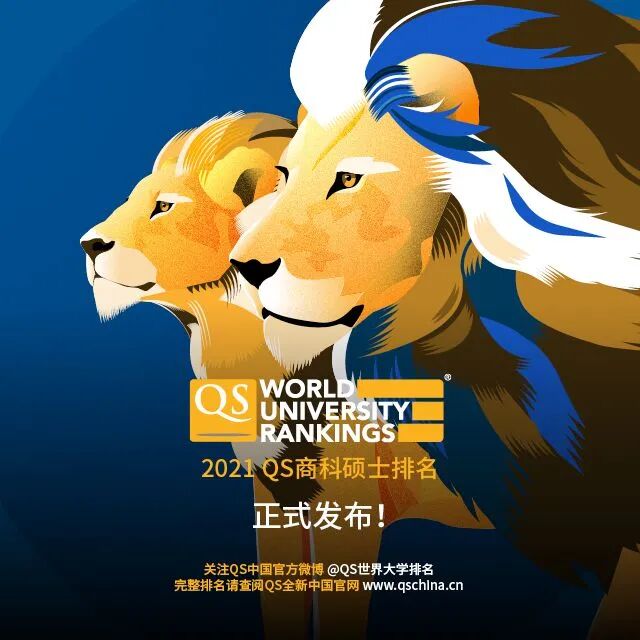 乐知舟留学：2021年QS全球商科硕士排名出炉！(图2)