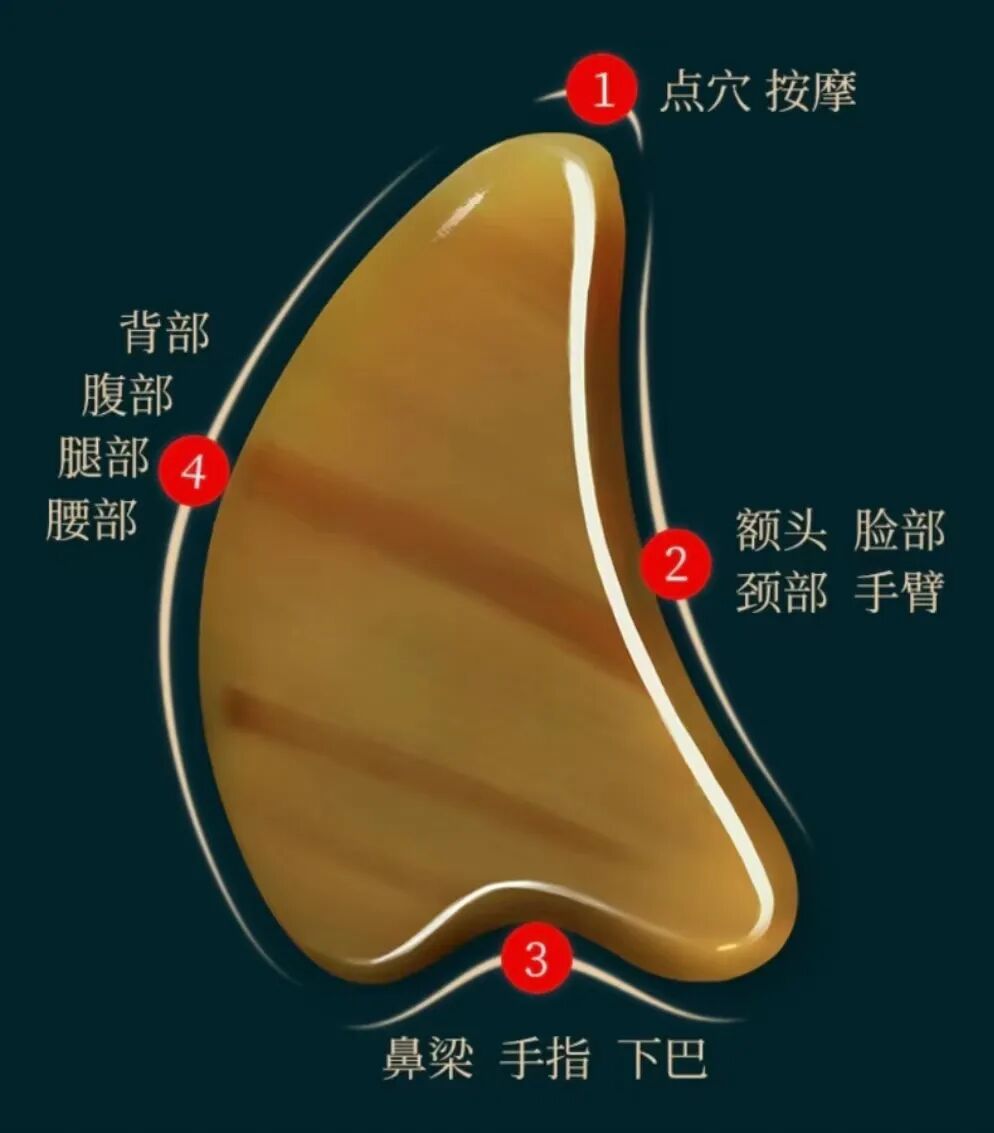 牛角刮痧板怎么存放脸部「松、垂、垮」显老10岁？在家多做这一事，清除面部瘀滞，让颜值“回春”_https://www.jmylbn.com_新闻资讯_第2张
