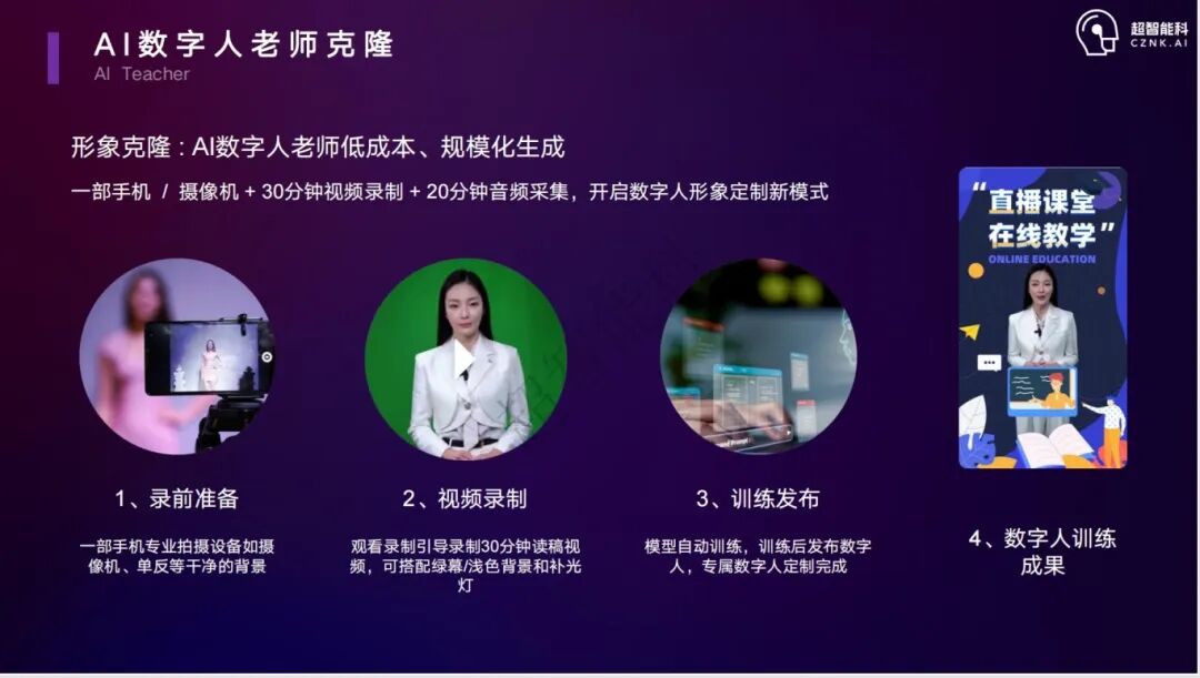 超智能科CEO杨建刚：构建数智化的AIGC课程内容生产与服务平台 - Py学习