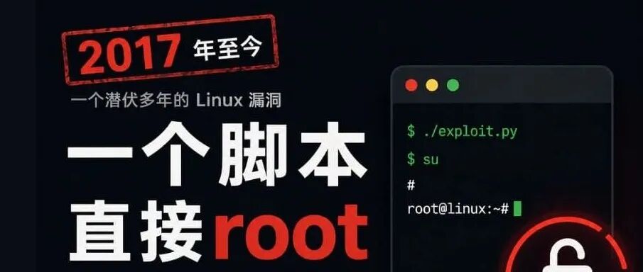 文章封面