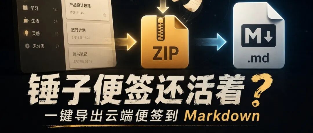 文章封面