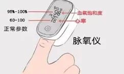 指脉氧监测是什么健康指南 ︳带您了解“指脉氧”_https://www.jmylbn.com_新闻资讯_第8张