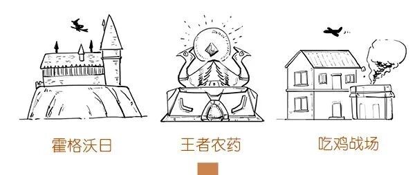 一圖讀懂元宇宙產業鏈（附漫畫圖解）圖片