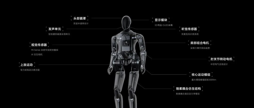小米搶發全尺寸人形機器人，雷布斯加速轉型「雷斯克」圖片