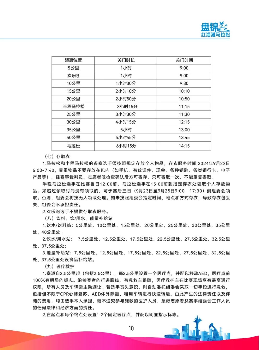 盘锦银行·2024盘锦红海滩马拉松电子参赛手册来啦！你关心的都在这里→