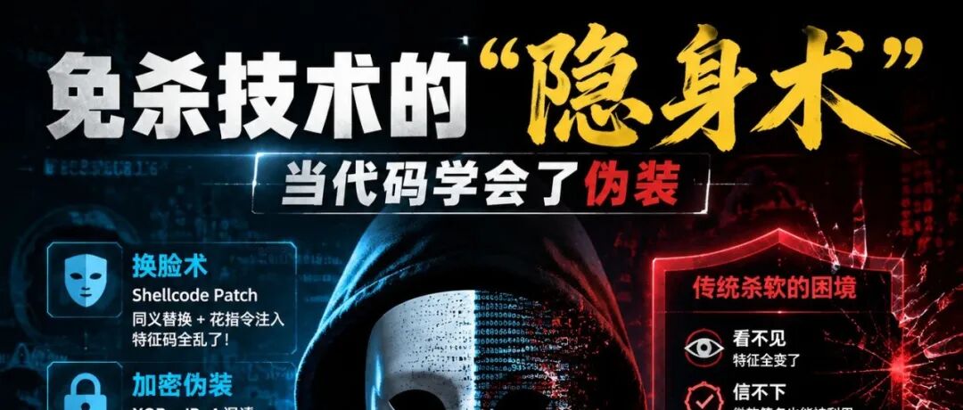 文章封面