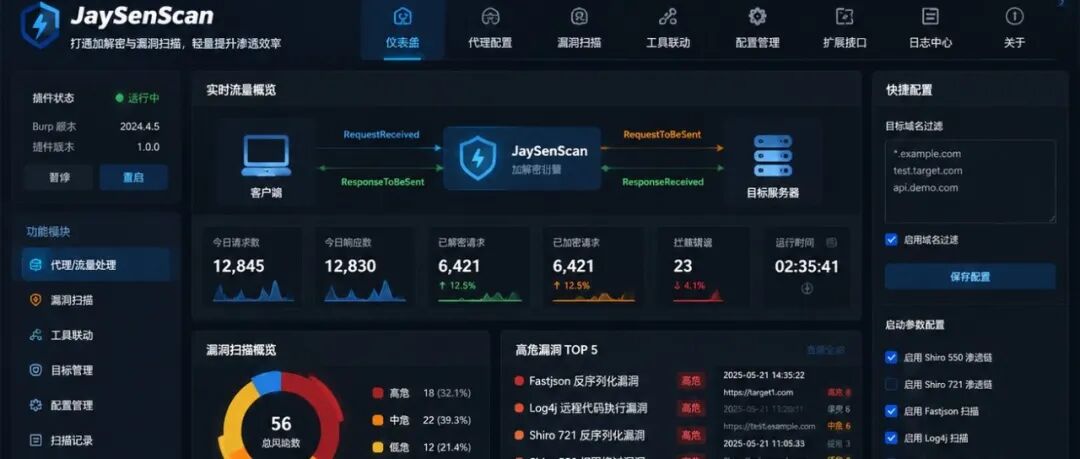 文章封面