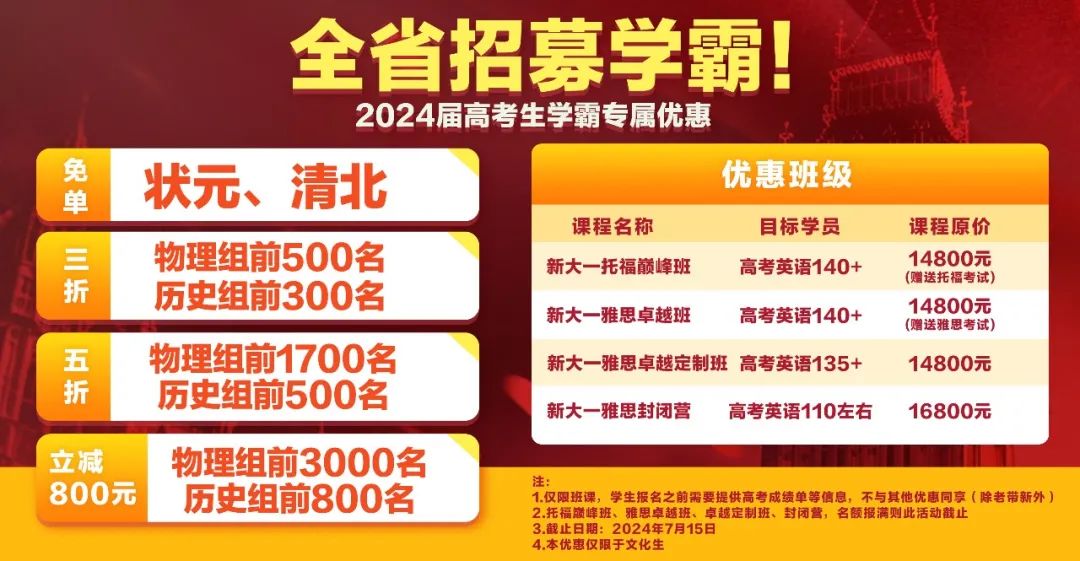 安徽分數線全國排名_2024年安徽大學專業錄取分數線（2024各省份錄取分數線及位次排名）_安徽錄取分數線2020年排行