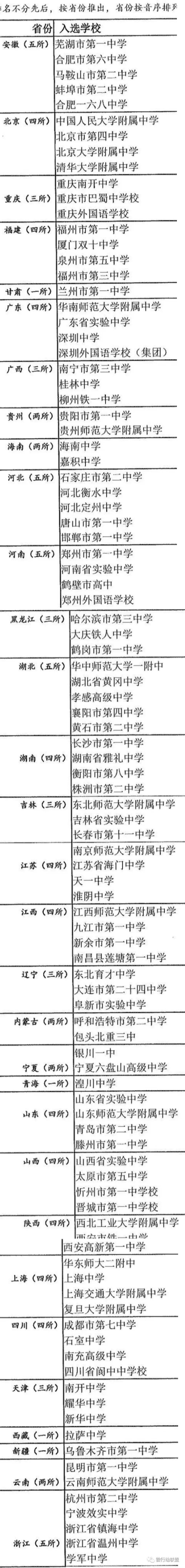 山西状元高考2020_20201山西高考状元_山西2023年高考状元榜单