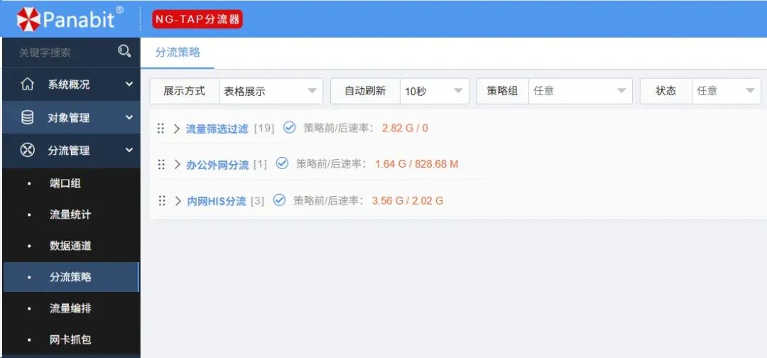 过滤分流前后对比