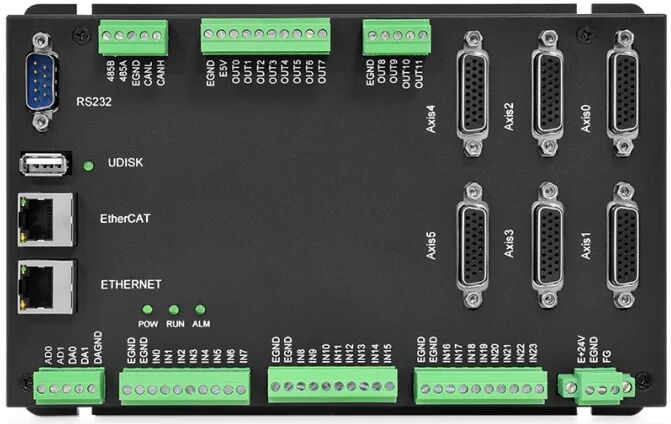 全国产EtherCAT宽温阈运动控制边缘控制器 - ZMC432HGT.png