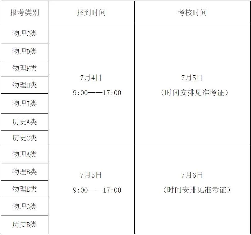 2023年中南大学招生网录取分数线_中南大学2021年招生分数线_中南大学收分线