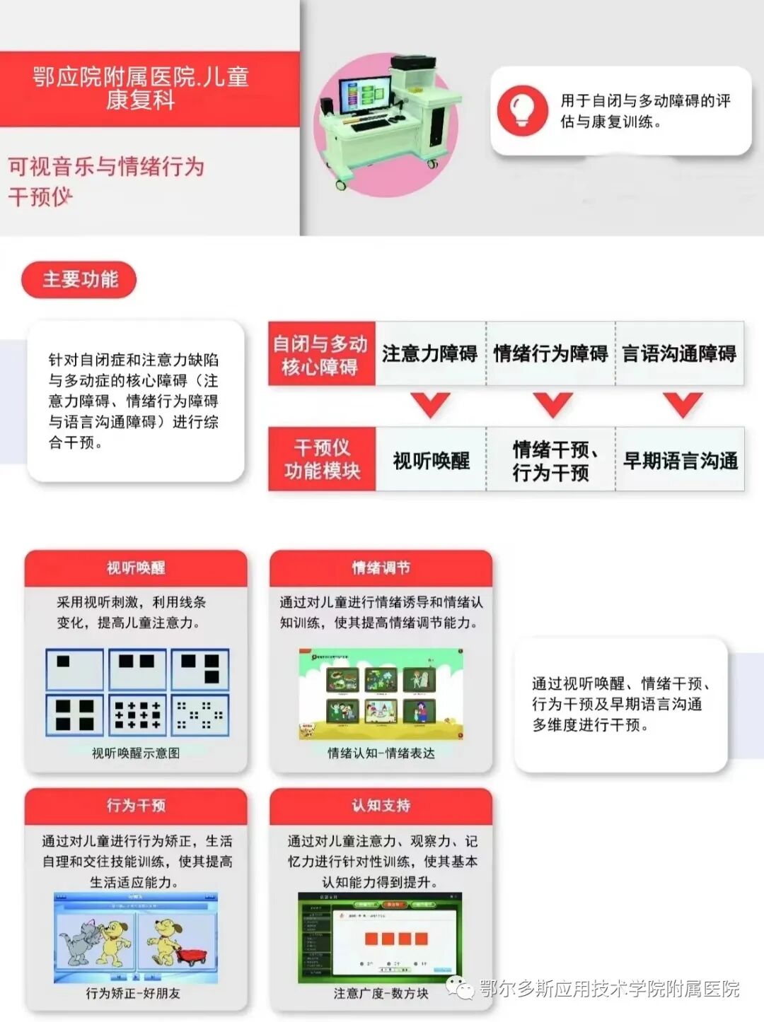康复设备类型怎么分【康复有利器】——儿童康复科部分设备介绍_https://www.jmylbn.com_新闻资讯_第8张