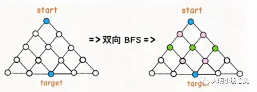 memset头文件_头文件memory_头文件和源文件的区别