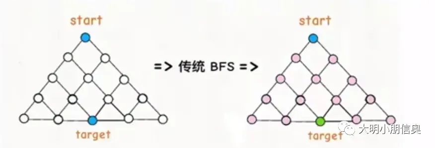 memset头文件_头文件和源文件的区别_头文件memory